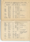 aikataulut/seinajoki-aikataulut-1955-1956 (31).jpg